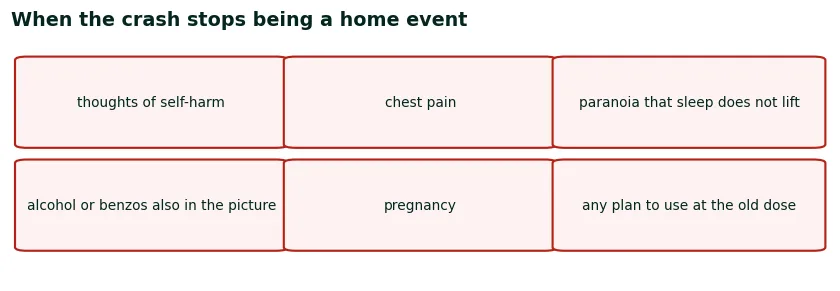 Six red-flag cards for when cocaine withdrawal stops being a home event: self-harm thoughts, chest pain, paranoia that sleep does not lift, alcohol or benzodiazepines in the picture, pregnancy, any plan to use at the old dose