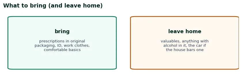 What to bring to a sober living house and what to leave home: prescriptions in original packaging, ID and work clothes come; valuables, alcohol-containing products and sometimes the car stay out